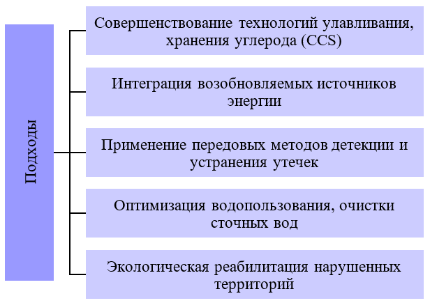 Снимок экрана (1013).png